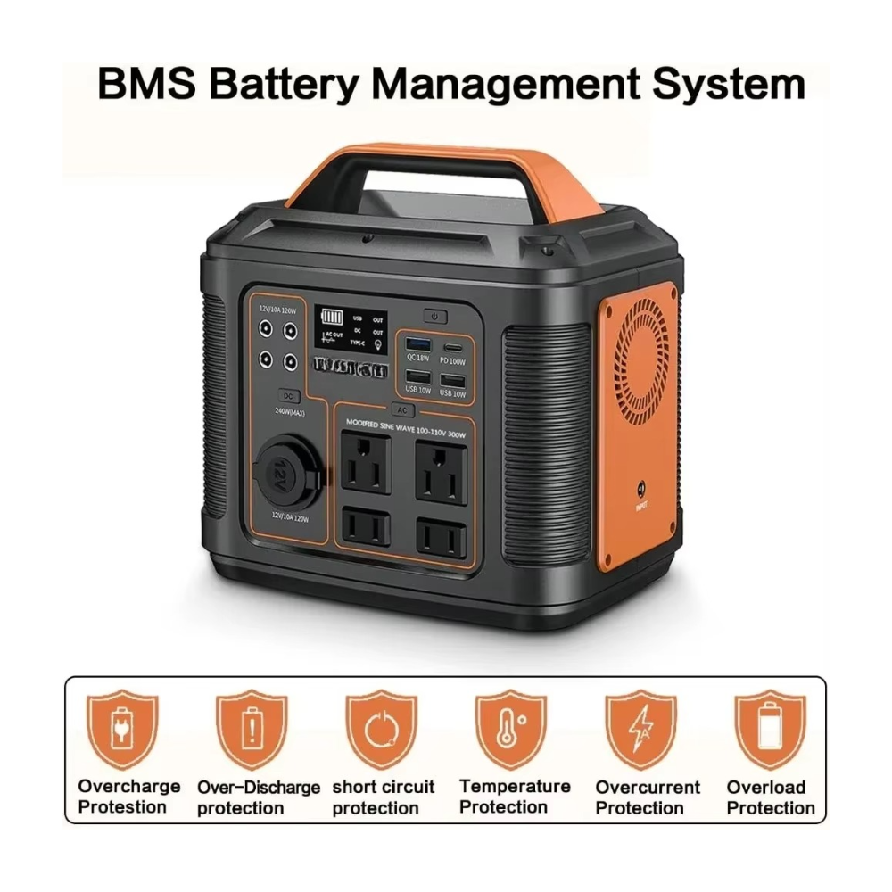 Portable Power Station